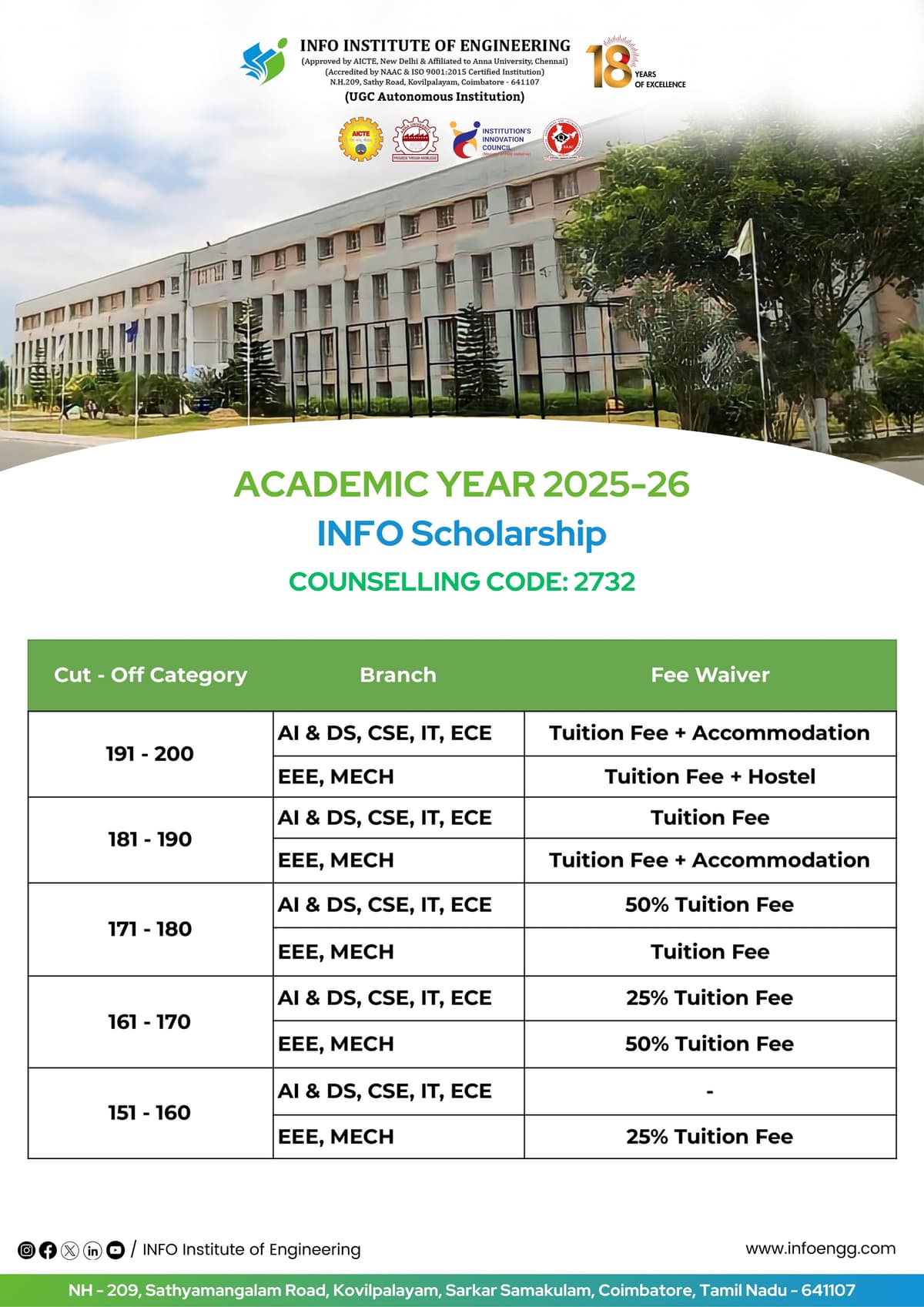 IIE Coimbatore-gallery-image-4