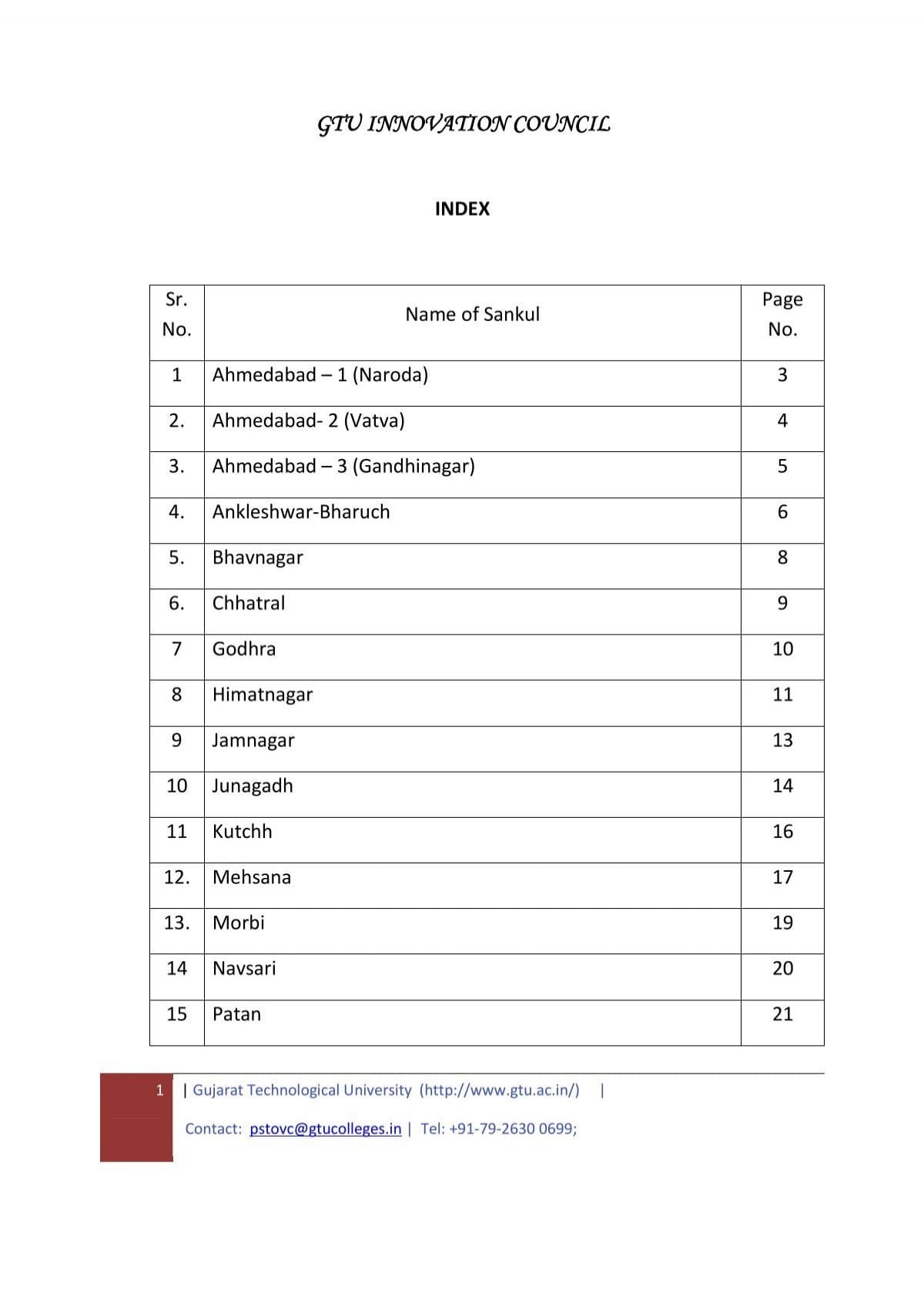 D. L. Patel Institute of Management & Technology-image