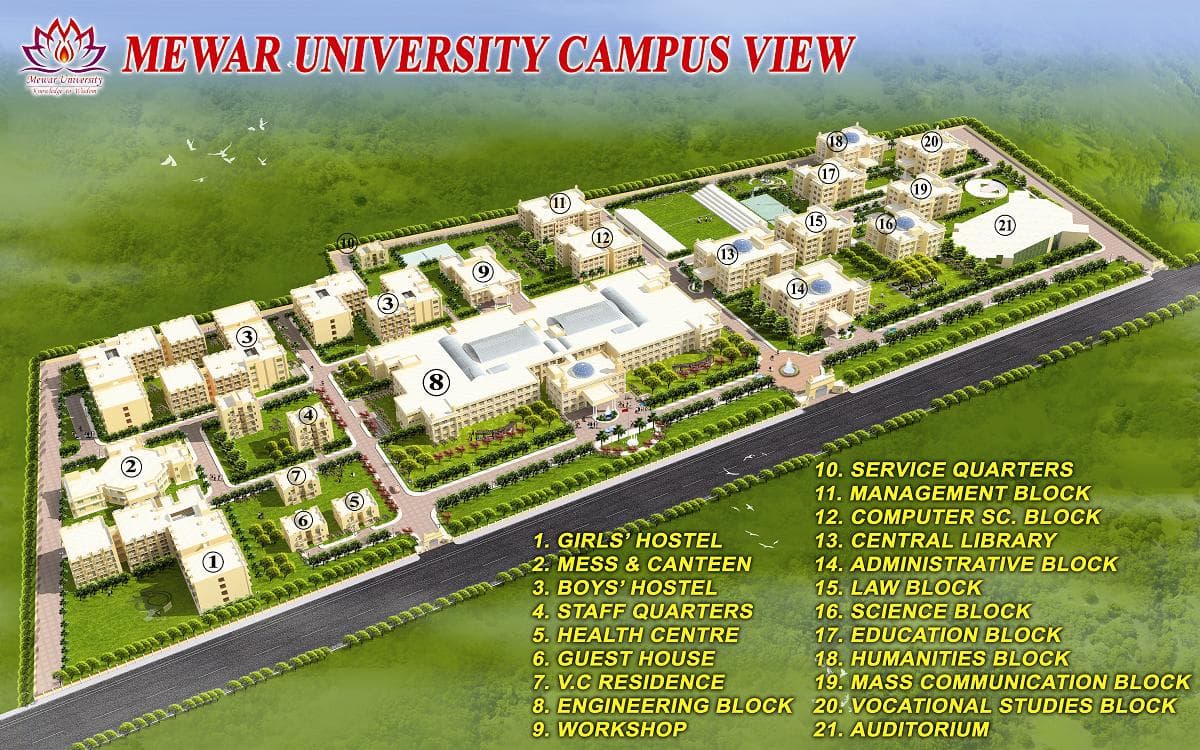 Mewar University-image