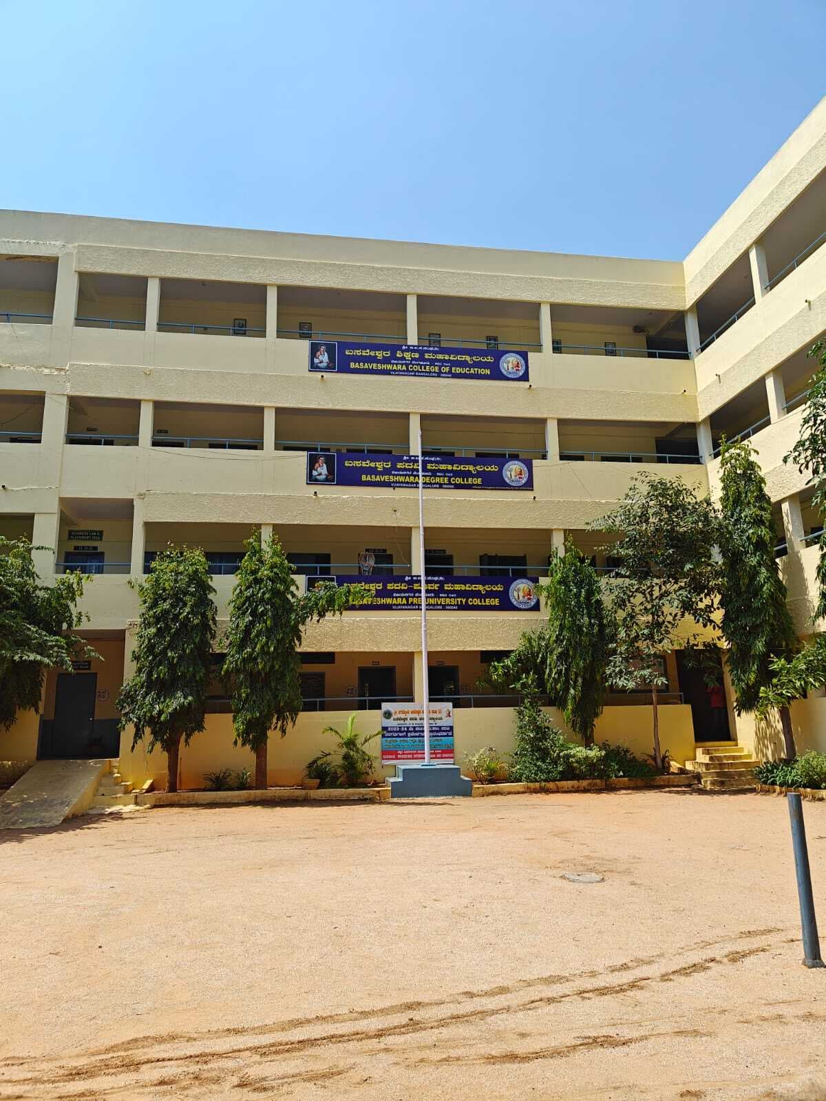 Seshadripuram Institute of Commerce and Management-image